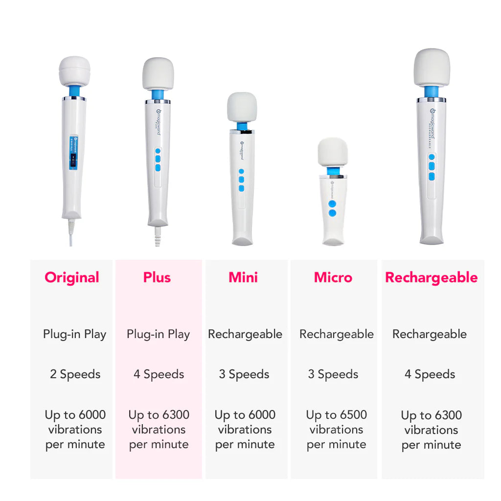 Hitachi Magic Wand Plus