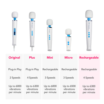 Hitachi Magic Wand Rechargeable
