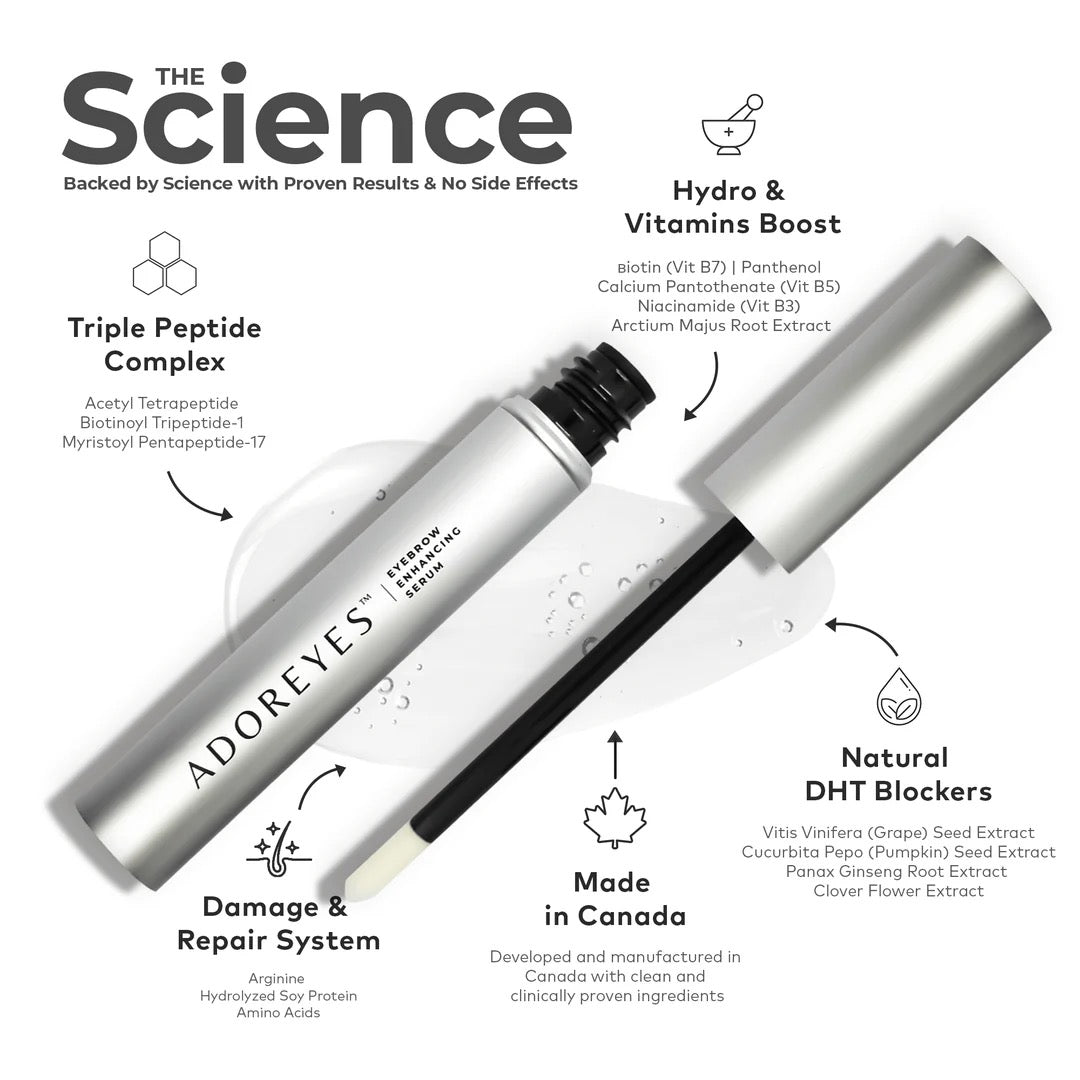 Plus Brows Eyebrow Enhancing Serum with Triple Peptide Complex (6 ml)