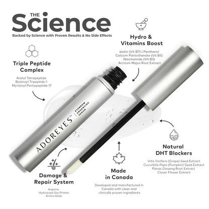 Plus Brows Eyebrow Enhancing Serum with Triple Peptide Complex (6 ml)