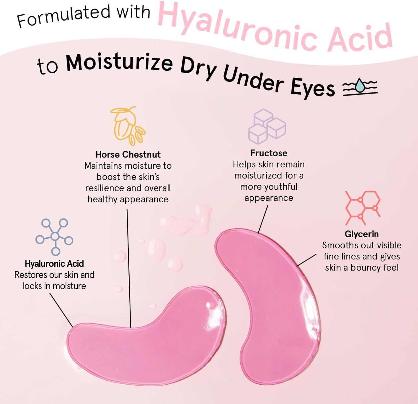 Moisturizing Eye Masks