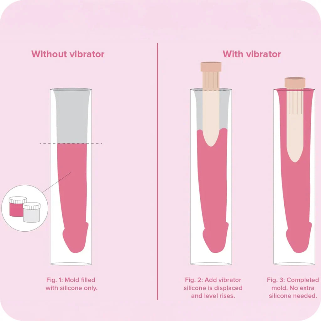 Clone-A-Willy Vibrator (Glow in the Dark Blue)