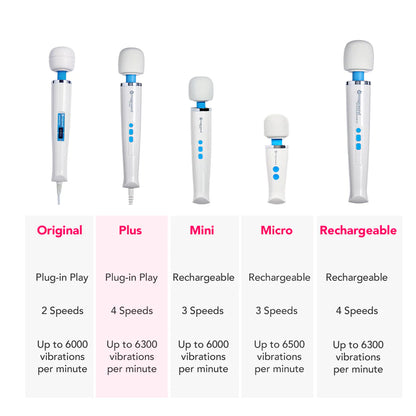 Hitachi Magic Wand Plus